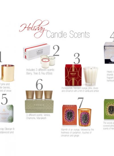 HOLIDAY CANDLE SCENTS