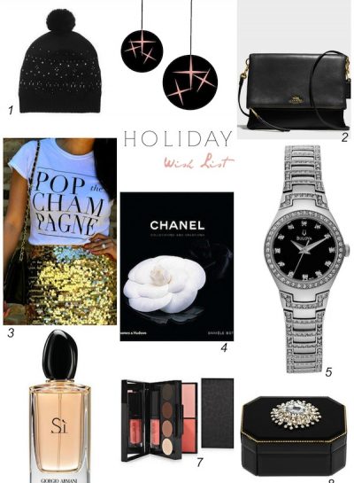 CURRENT FAVES: Holiday Wish List