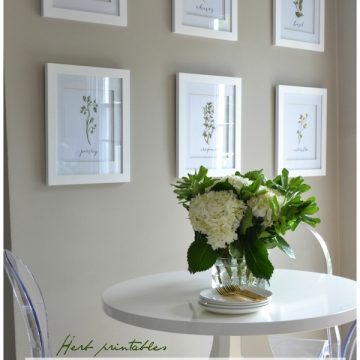 Kitchen Gallery Wall Featuring CraftMei Herb Printables