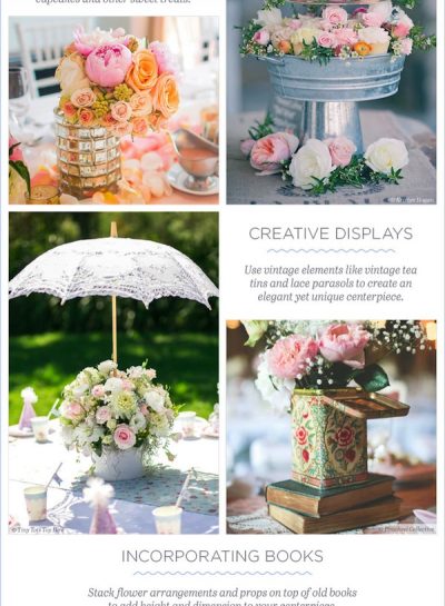 ELEGANT TEA PARTY IDEAS FOR MOTHER'S DAY