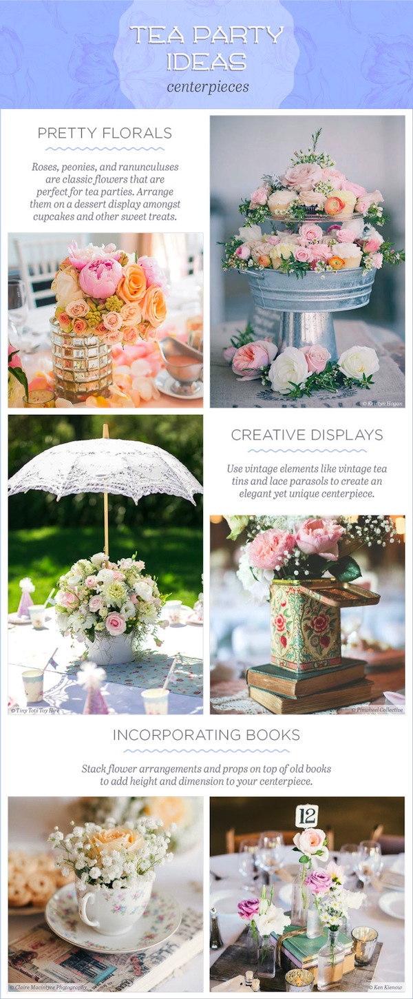 ELEGANT TEA PARTY IDEAS FOR MOTHER'S DAY