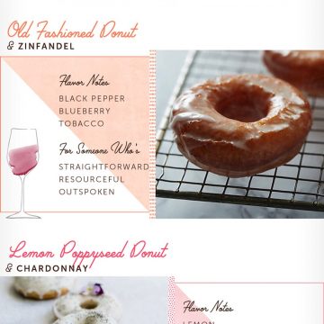 A DONUT AND WINE PAIRING GUIDE